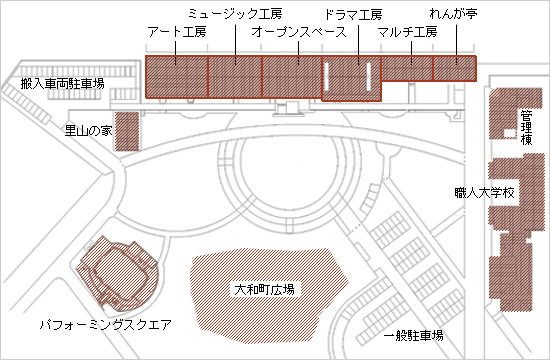施設概要 金沢市民芸術村